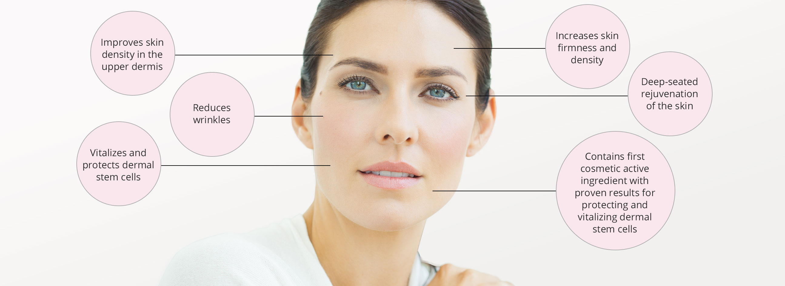 Stemtox Benefits Illustration